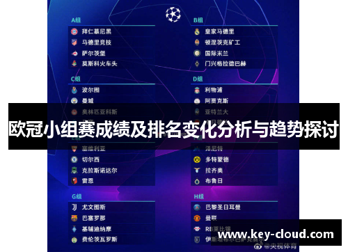 欧冠小组赛成绩及排名变化分析与趋势探讨